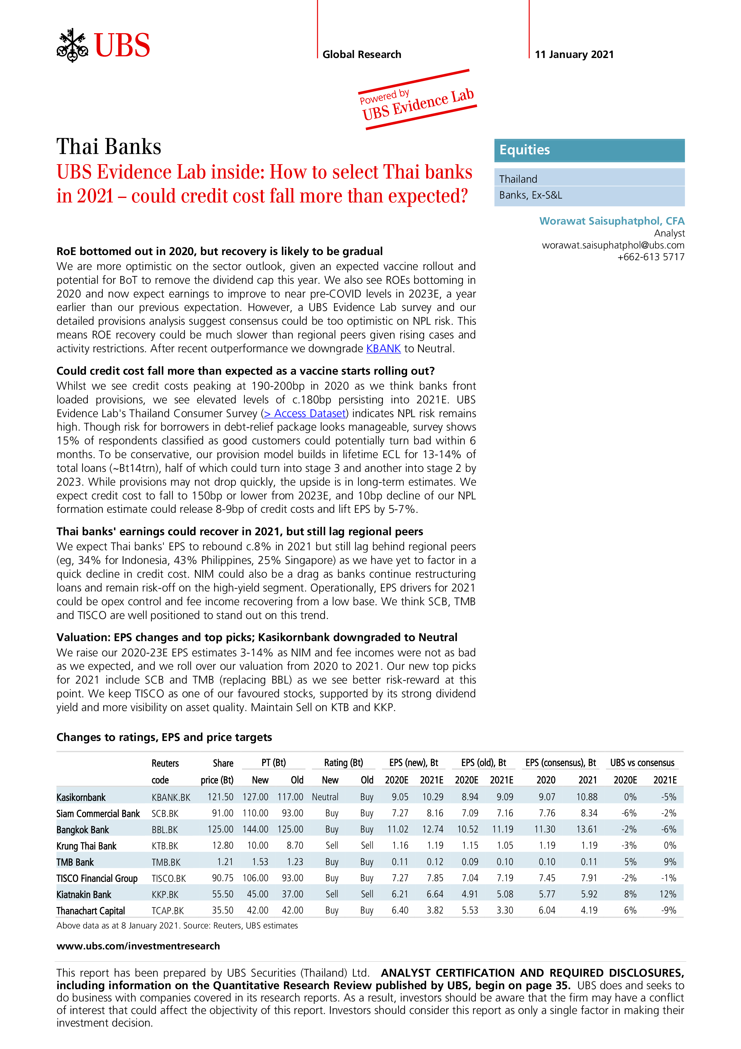 UBS Evidence Lab insideHow to select Thai banks in 2021could credit