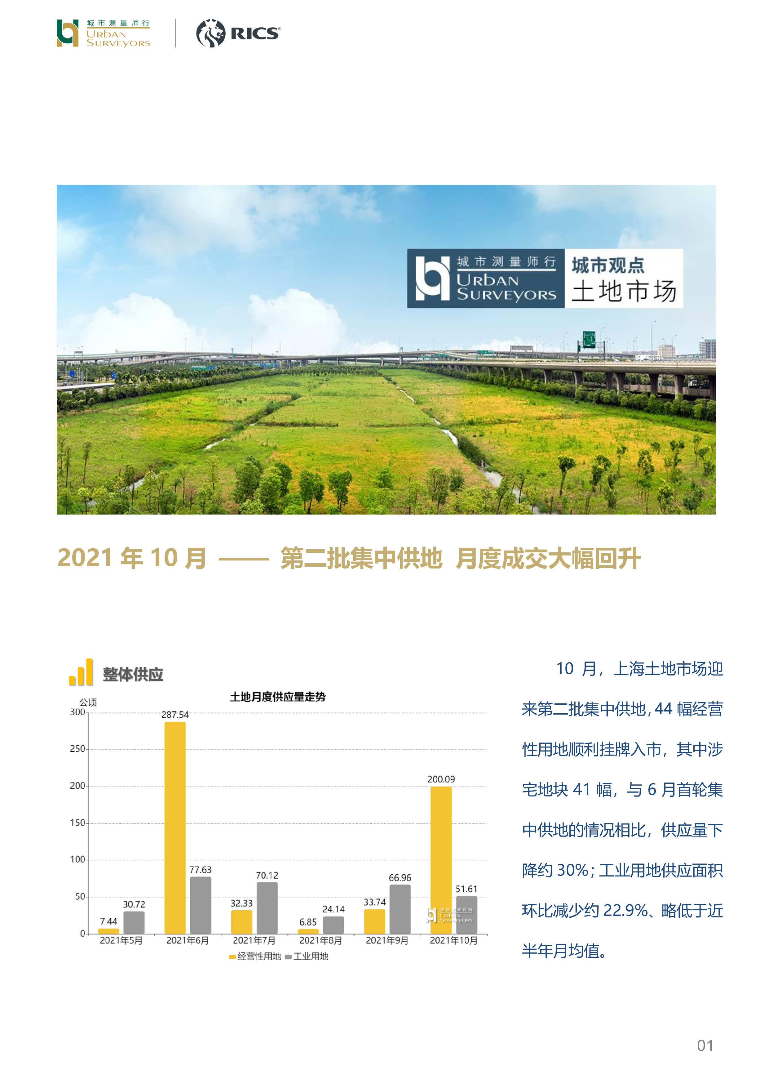 房地产:2021年10月——第二批集中供地 月度成交大幅回升-洞见研报-行业报告