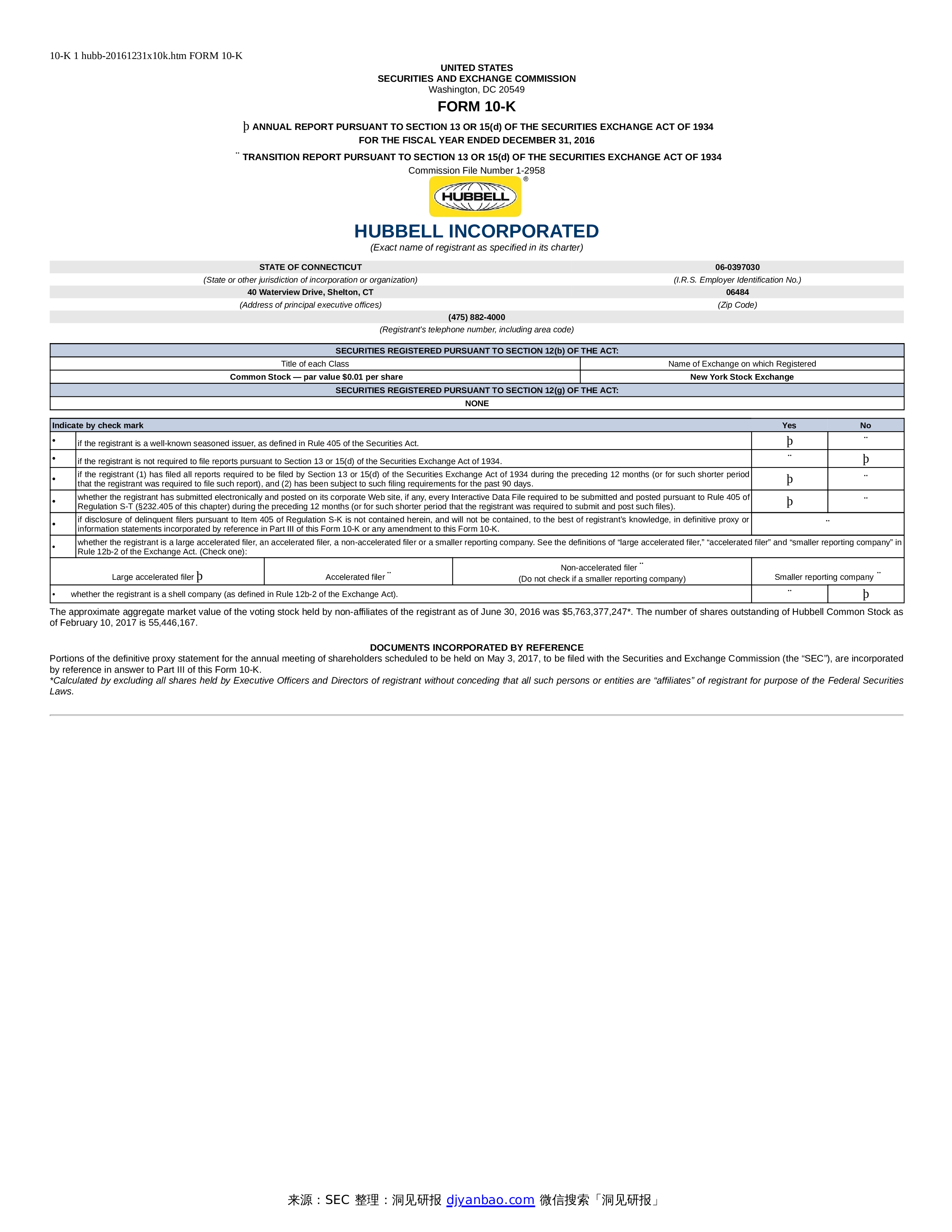 【SEC】Form 10K HUBBELL INC
